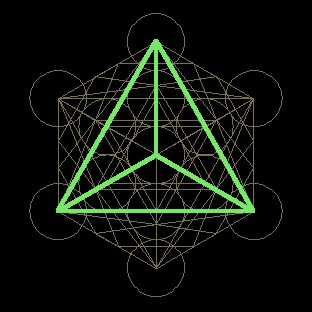 Platonic Realms