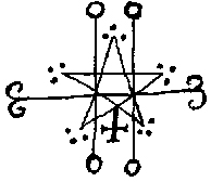 Astaroth Astaroth