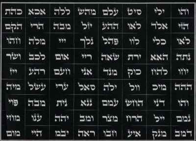 72 names of God