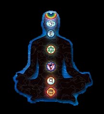 chakra system