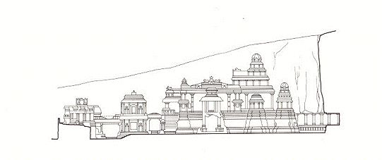 Kailasanatha