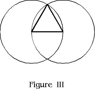 Figure III