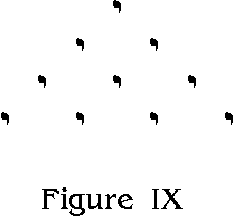 Figure IX