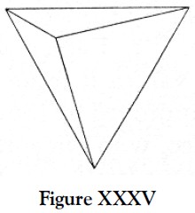 Figure XXXV