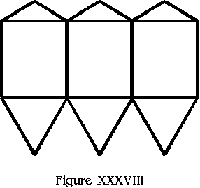 Figure XXXVIII
