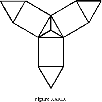 Figure XXXIX