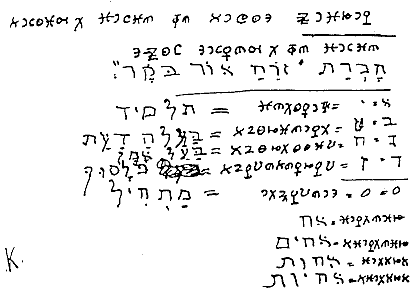 Cipher Manuscript Folio 01