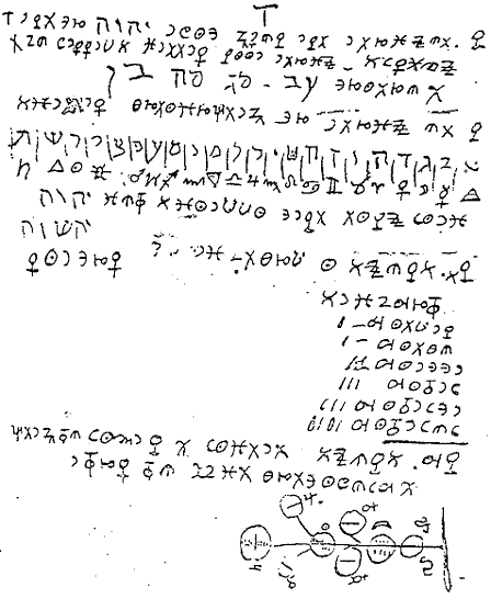 Cipher Manuscript Folio 38