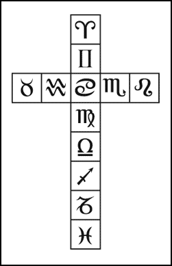 Latin Cross of 12 Squares