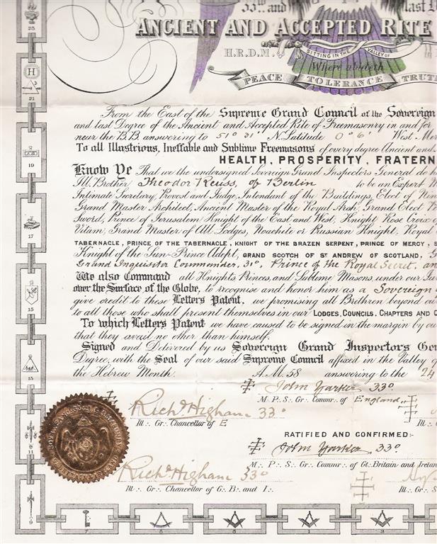 Aleister Crowley's Freemason Charter
