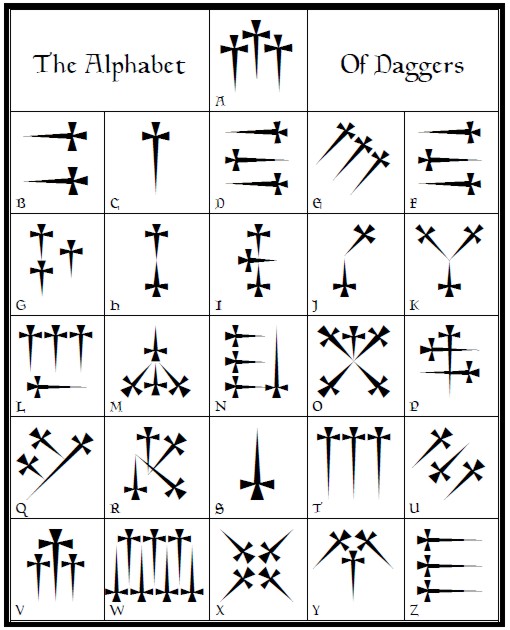 The Alphabet of Daggers