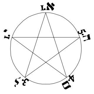 equilateral pentagram