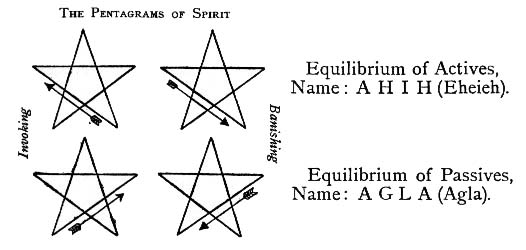 The Pentagrams of Spirit