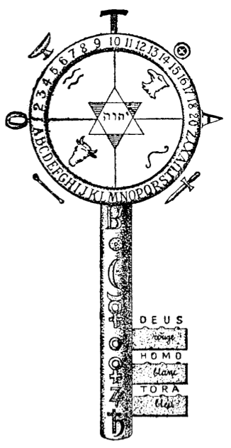 Barrel Key