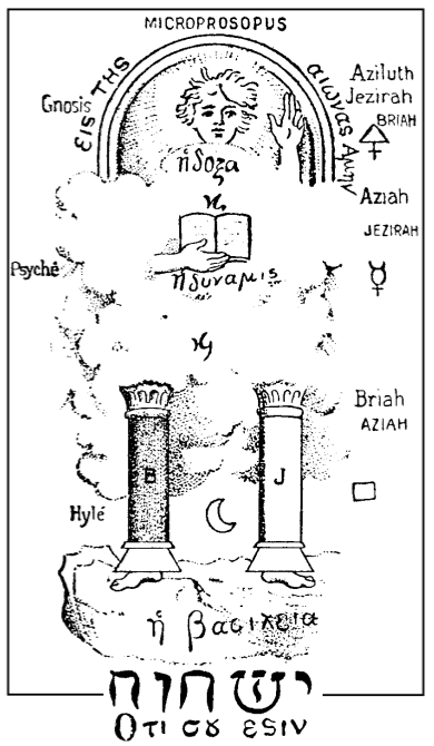 The Great Pentacle of St John