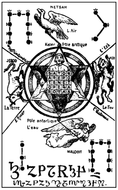 great key of William Postel