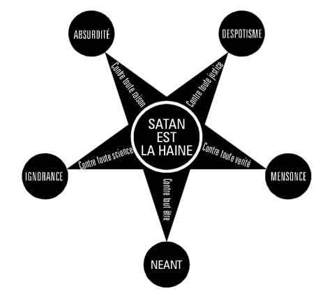 Black Pentagram