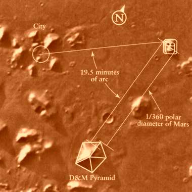 Cydonia  DM Pyramid