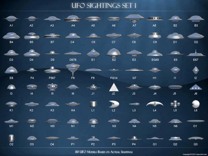 UFO Spaceship typology