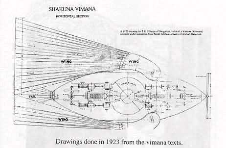 Shakuna Vimana