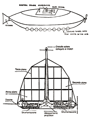 Vimana