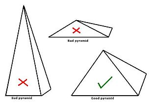 Good and bad pyramids