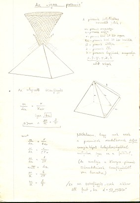 pyramidology notes