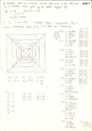 pyramidology notes