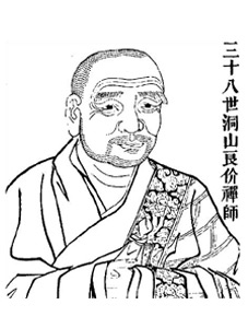 Tung-san Liang-csie