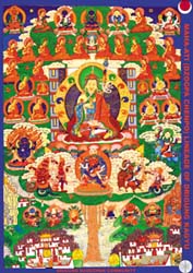 Drikung Kagyu Refuge Thanka