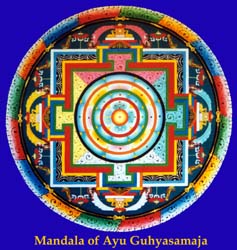 Ayu Guhyasamaja Mandala