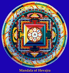 Hevajra Mandala