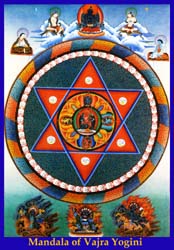 Vajra Yogini Mandala