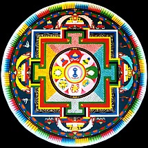 Akshobya Mandala