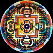 Pancha Lokesho Mandala