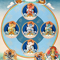 Buddhacsaládok