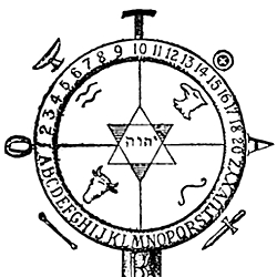 key_of_the_mysteries