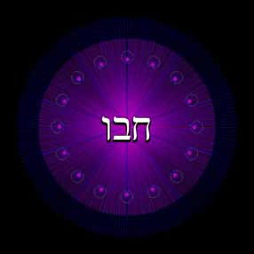 CHEBOIAH CHEBOIAH