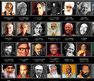 Spiritual Teachers of the World