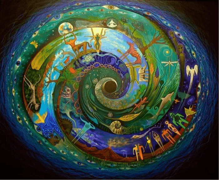 karmic reincarnation cycle
