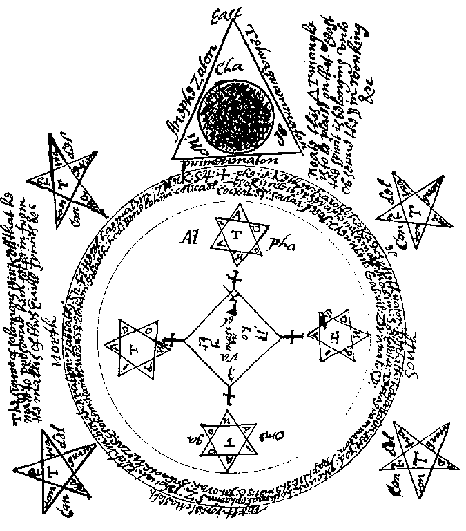 Magical circle and triangle