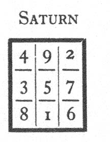 magic square saturn