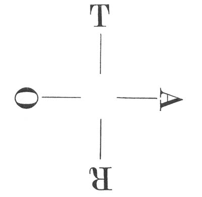 ROTA