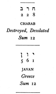 charab - javan
