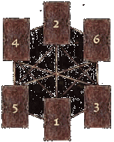 Layout of the Four Knights Defense