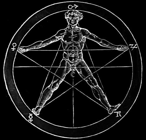 Vitruvian