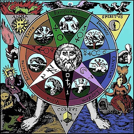 Azoth
