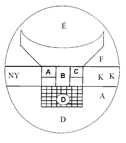 tongkonan structure