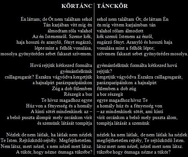 Körtánc