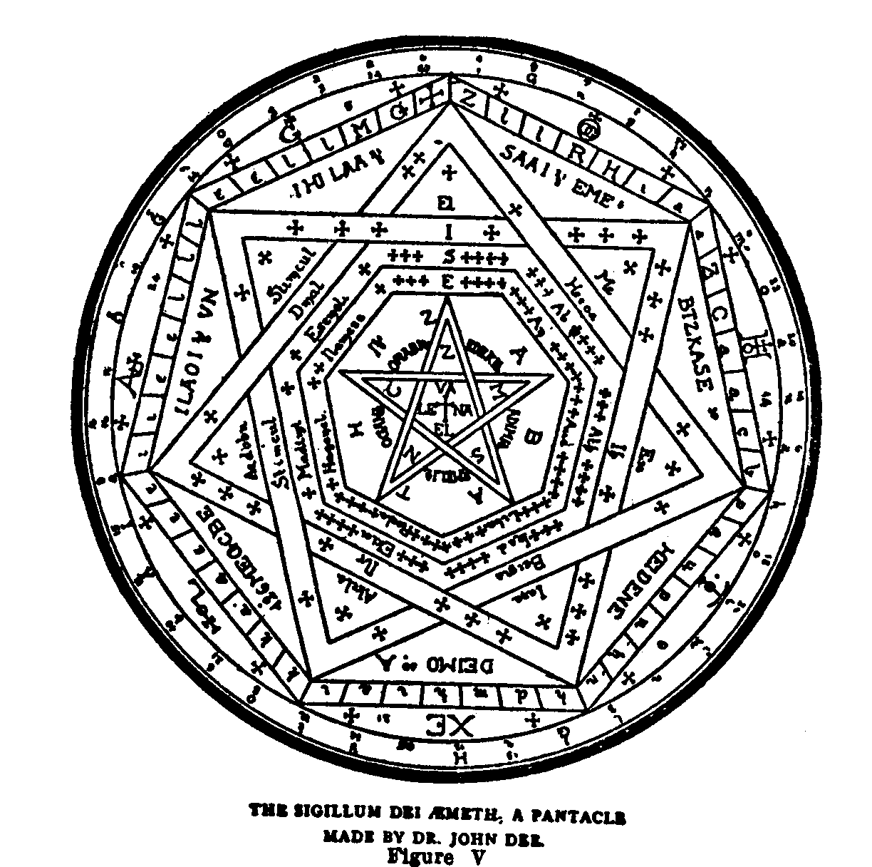 Sigillium Dei Ameth